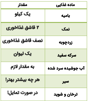 این شور بامیه ساده و خوشمزه را امتحان کن!