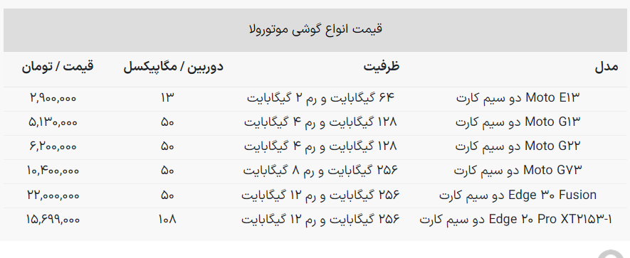 قیمت گوشی