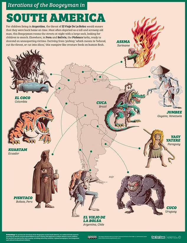 با اسم لولوخورخوره‌های کشور‌های مختلف جهان آشنا شوید
