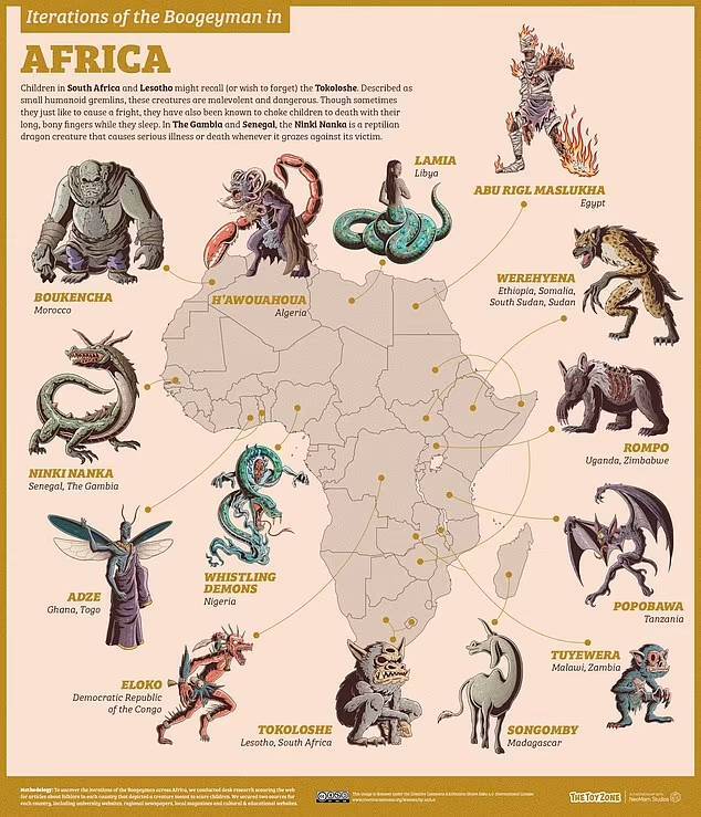 با اسم لولوخورخوره‌های کشور‌های مختلف جهان آشنا شوید