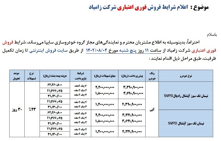 ثبت نام فروش اقساطی دو خودرو از ۴ آبان ۱۴۰۲