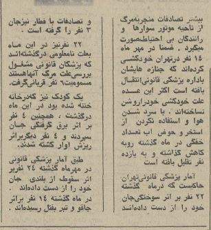 (عکس) آمار جالب علت مرگ در تهران ۵۰سال قبل