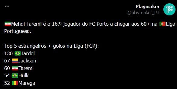 (عکس) تاریخ سازی مهدی طارمی در تیم پورتو