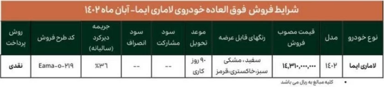 فروش فوری خودرو لاماری ایما آغاز شددر حال تکمیل