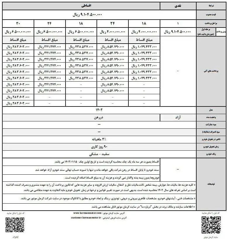 شرایط فروش جک S۳ اعلام شد