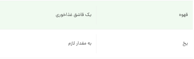 اسموتی قهوه، یه نوشیدنی متنوع، انرژی زا و ساده! حتما امتحانش کن!