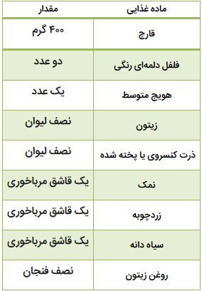 سه مدل ترشی پرطرفدار و آسان برای فصل پاییز