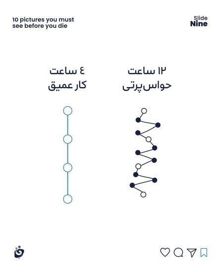 (تصاویر) دیدن این چند تصویر معادل خواندن ۱۰ کتاب است