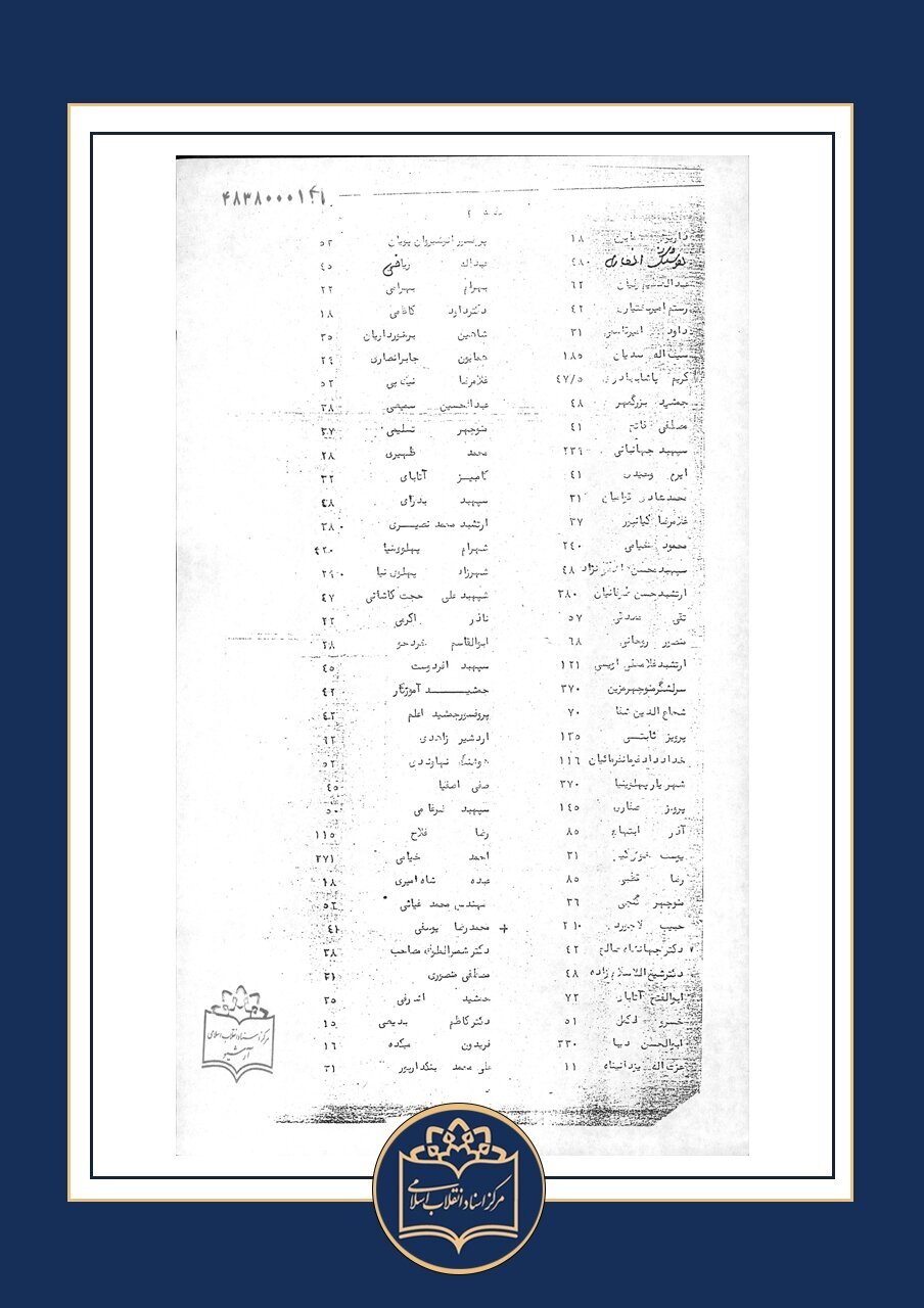 لیست اموال مصادره‌ای رئیس اداره سوم ساواک / پرویز ثابتی هنگام فرار از ایران چه چیز‌هایی با خود برد