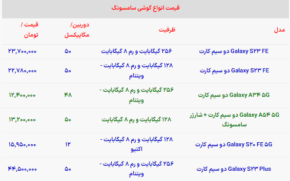 مقایسه گلکسی A ۵۴ با S ۲۳ FE؛ میان‌رده‌ای که قاتل پرچمداران سامسونگ شد! + لیست قیمت