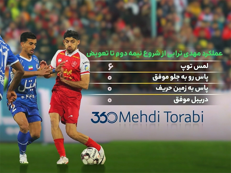 عادل فردوسی‌پور خاطره «۹۰» را زنده کرد/ شروع داغ با حواشی دربی