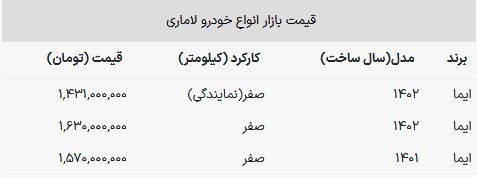 لاماری ارزان شد + جدول
