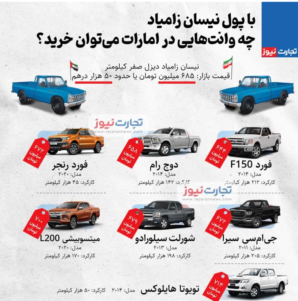 با پول نیسان آبی چه وانت‌هایی در امارات می‌توان خرید؟ / پیکاپ ایرانی؛ هم‌ارزش فورد F ۱۵۰ و تویوتا هایلکوس