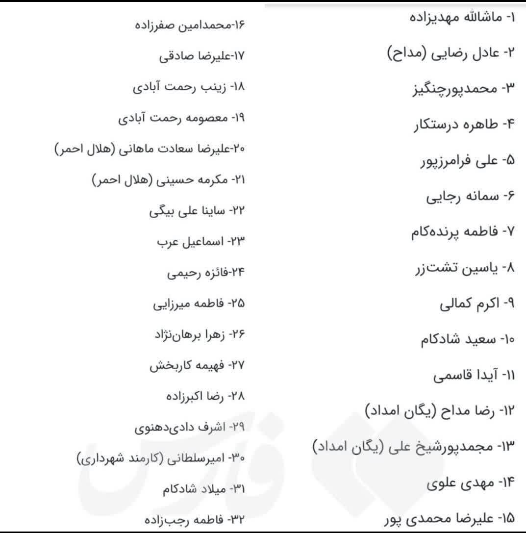 اسامی ۳۲ نفر از شهدای حادثۀ تروریستی کرمان اعلام شد