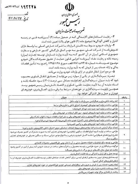 آیین‌نامه واردات خودرو‌های نو ابلاغ شد ///