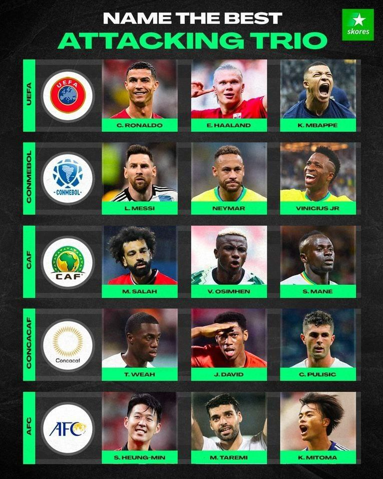 (عکس) قاب مشترک مهدی طارمی در کنار مسی و رونالدو