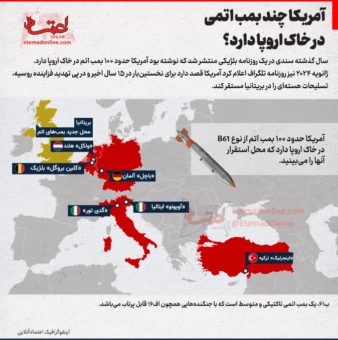 بمب اتمی