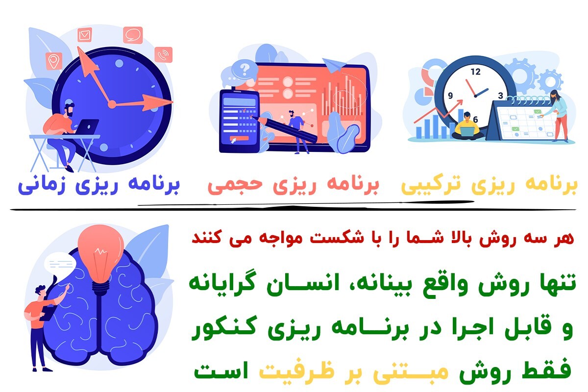 اخطار! کابوس استرس برنامه ریزی کنکور تمام نخواهد شد