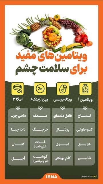 (اینفوگرافیک)