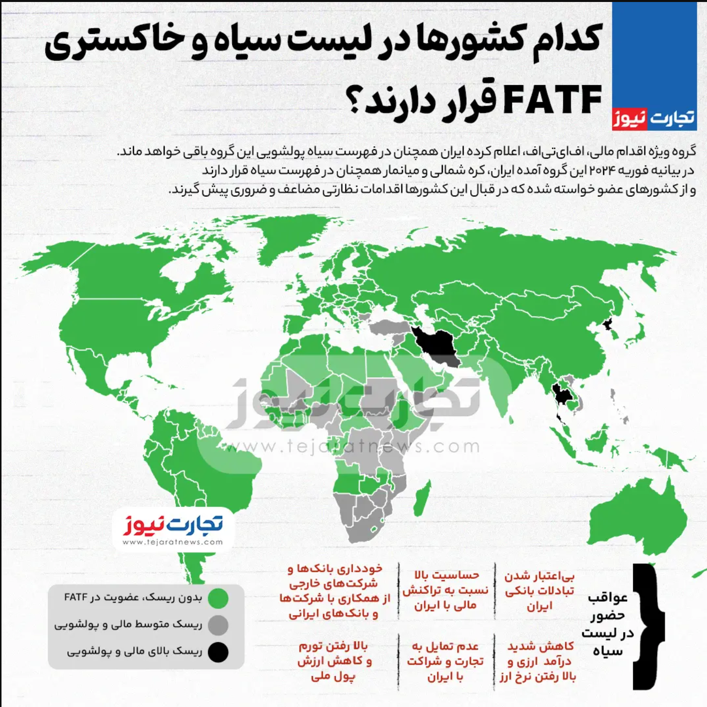 کدام کشور‌ها در لیست سیاه و خاکستری FATF قرار دارند؟