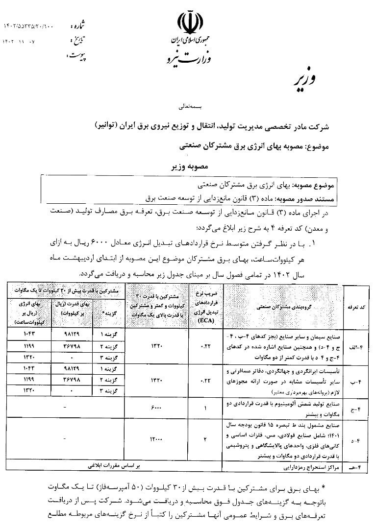 یارانه برق صنایع بزرگ کاهش یافت