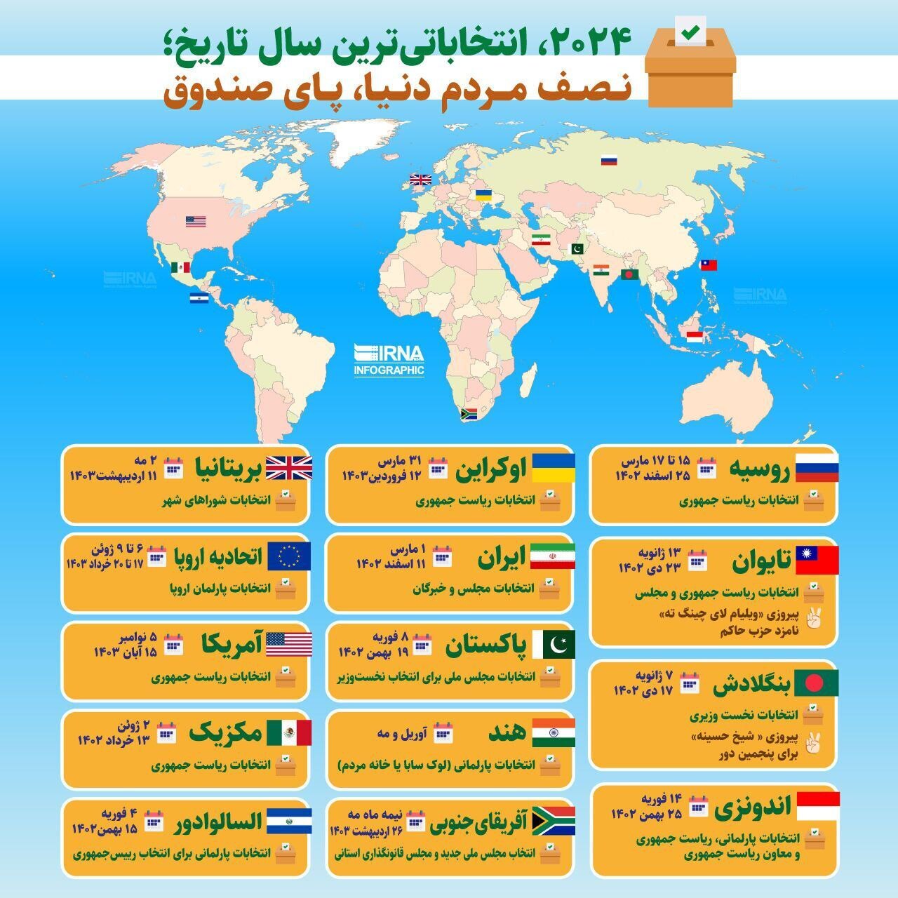 سال ۲۰۲۴ شلوغ‌ترین سال انتخاباتی جهان