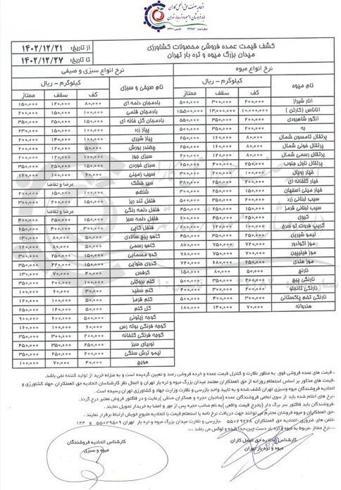 قیمت انواع میوه و صیفی‌جات در بازار امروز ۲۲ اسفند ۱۴۰۲