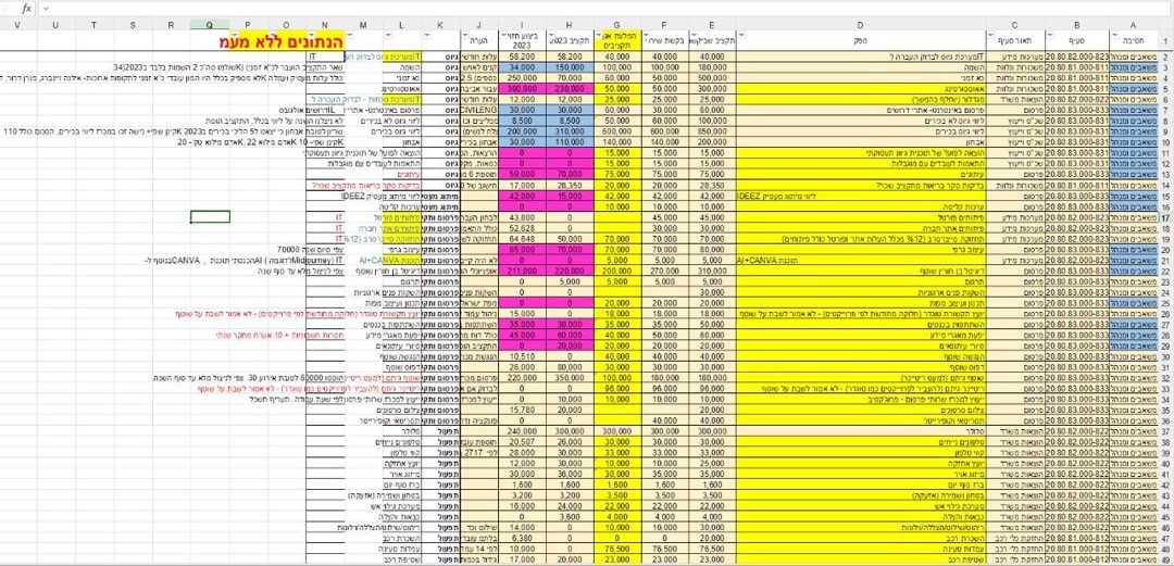 (ویدئو) سایت وزارت راه رژیم صهیونیستی هک شد