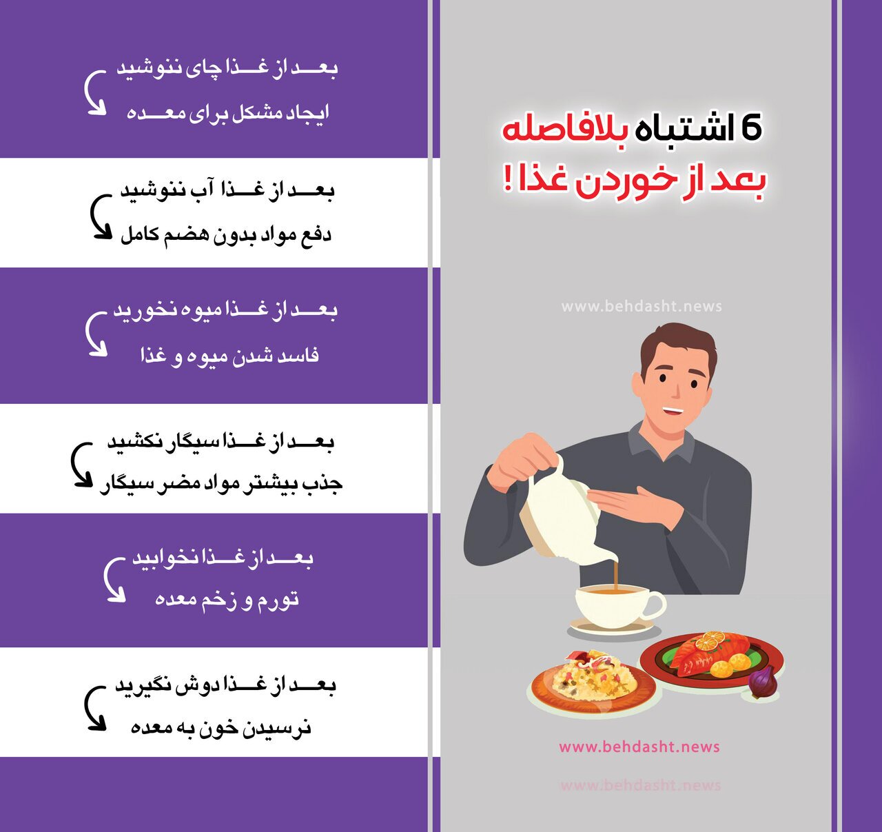 ۶ اشتباه رایج بعد از غذا خوردن