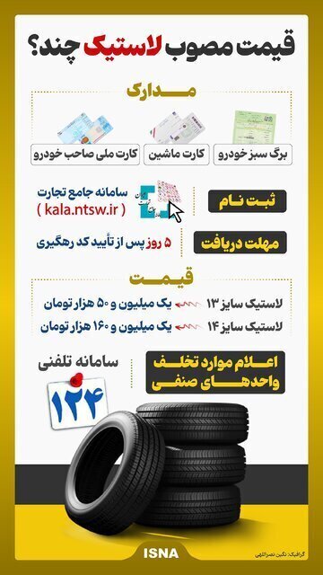 (اینفوگرافیک) قیمت مصوب لاستیک اعلام شد
