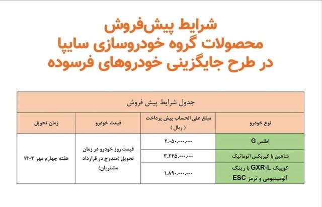 آغاز طرح جایگزینی خودرو‌های فرسوده گروه سایپا از امروز