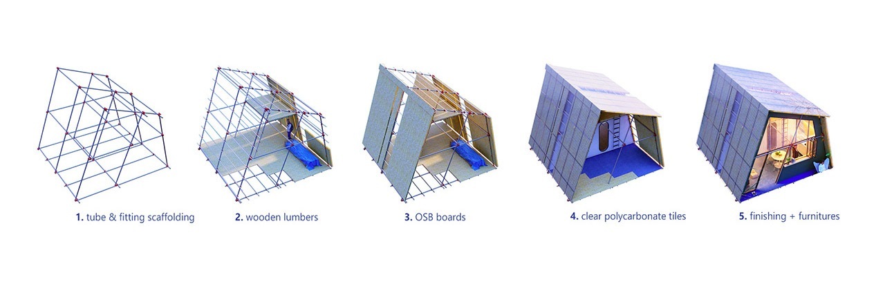 (تصاویر) کمپ شهری هم آمد؛ تبدیل پارکینگ عمومی به دهکده‌ای از خانه‌های کوچک!