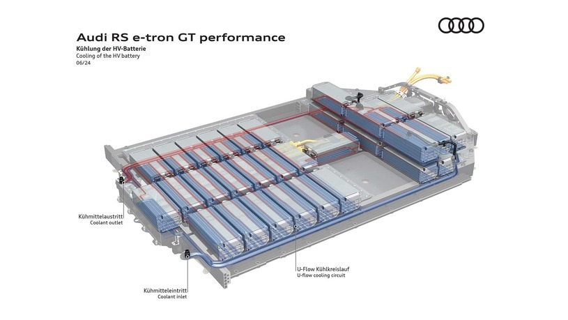 (عکس) ئی-ترون ؛ قوی ترین خودرو تمام دوران کمپانی آئودی معرفی شد