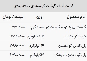 قیمت گوشت قرمز در بازار امروز ۳ تیر ۱۴۰۳