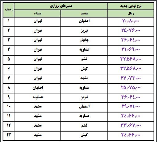 قیمت بلیت هواپیما گران شد؟ ///