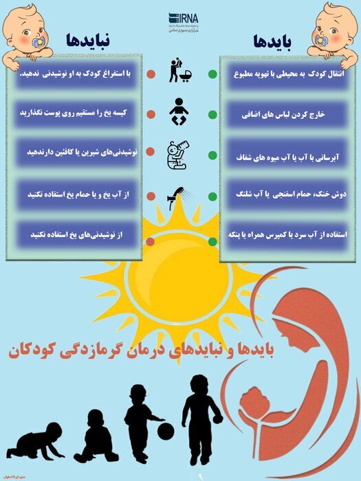 (اینفوگرافیک) باید‌ها و نباید‌های رفع گرمازدگی کودکان