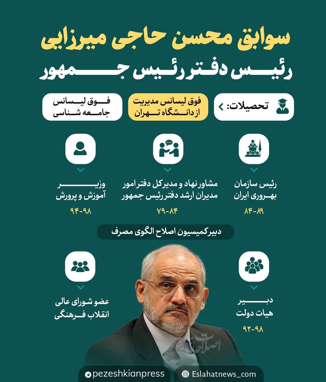 (اینفوگرافیک) این مرد با این تحصیلات، نزدیکترین چهره به پزشکیان است