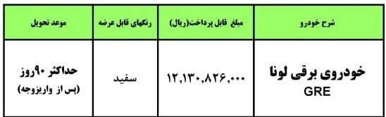 شرایط ثبت نام خودرو برقی ایران خودرو ///