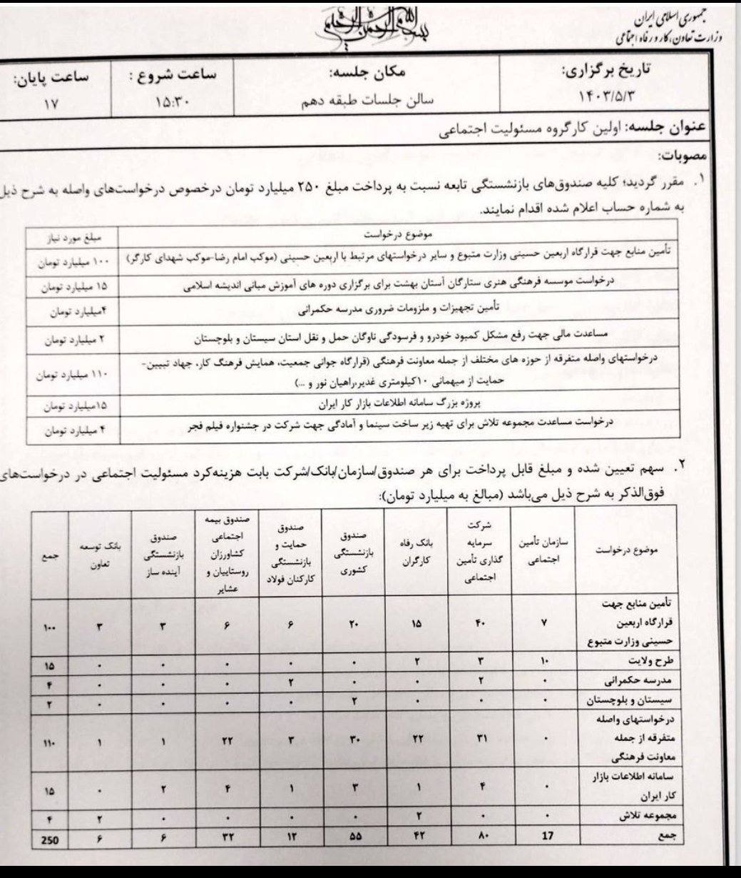 بحث عبدالله گنجی و عباس عبدی در مورد نحوه کمک مالی به موکب‌های اربعین