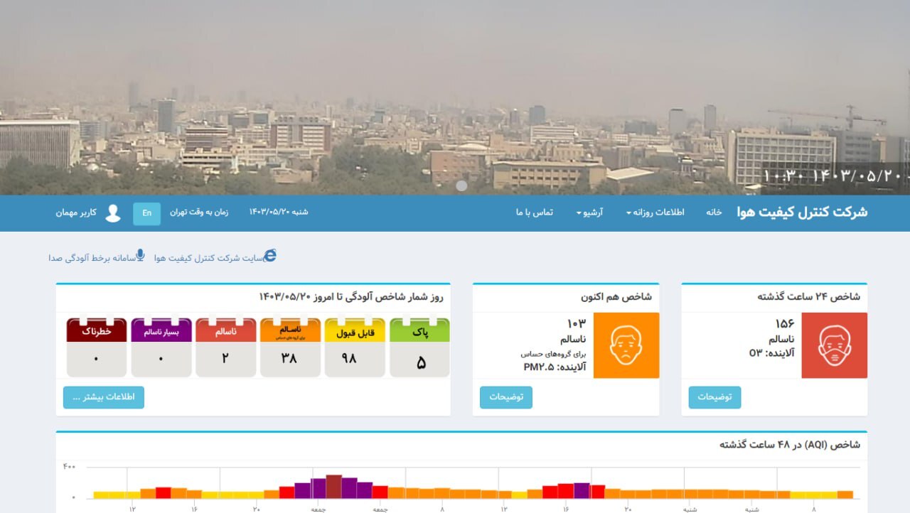 تهران در محاصره گاز «ازن»