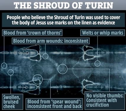 (ویدئو) بازسازی چهره‌ی عیسی مسیح با کمک هوش مصنوعی با تحلیل کفن مرموز تورین///