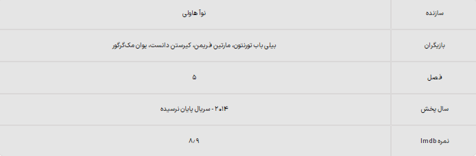۱۰ سریال مشابه سریال «بریکینگ بد»