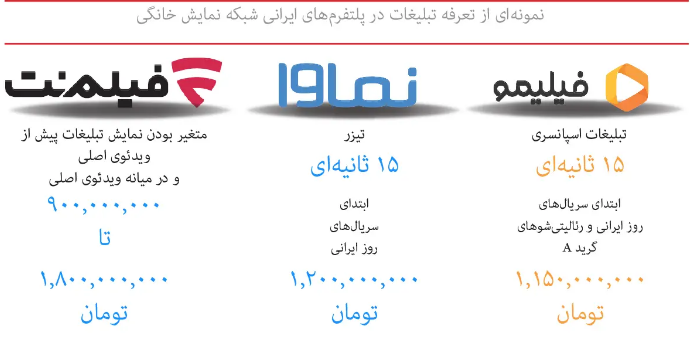 هم اشتراک بخرید، هم تبلیغ تماشا کنید