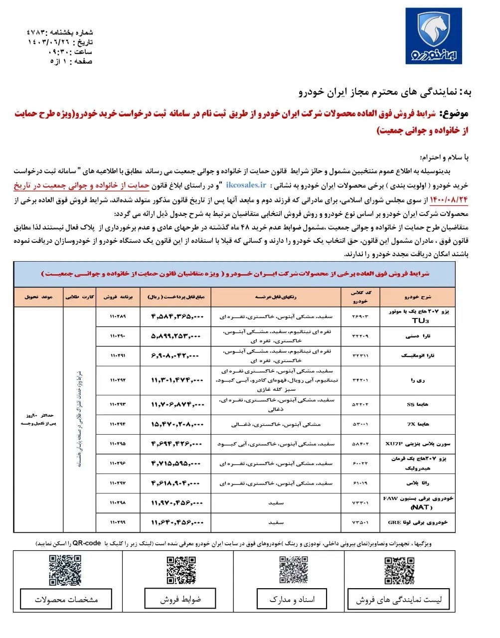 اعلام شرایط فروش فوق العاده ایران خودرو طرح مادران