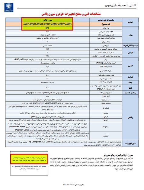 تخلف ۲۱ هزار میلیاردی ایران خودرو / شورای رقابت ورود کرد ////