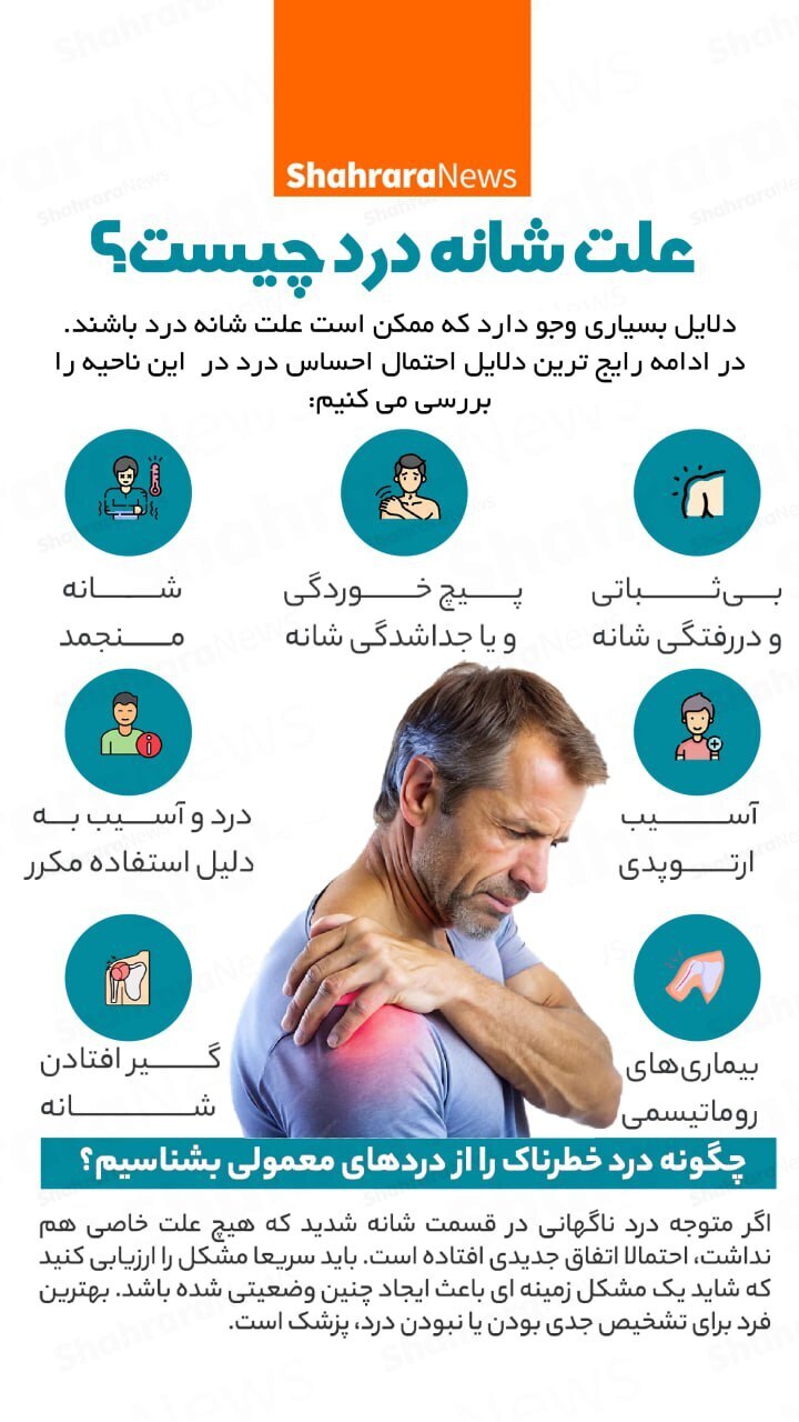 اینفوگرافی| علت شانه درد چیست؟
