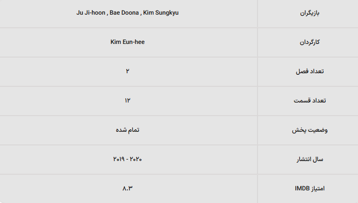 ۱۰ سریال ترسناک نتفلیکس که باید تماشا کنید