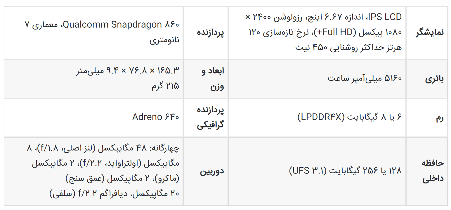 معرفی ۵ مدل گوشی گیمینگ پوکو، بهترین گوشی پوکو برای گیم