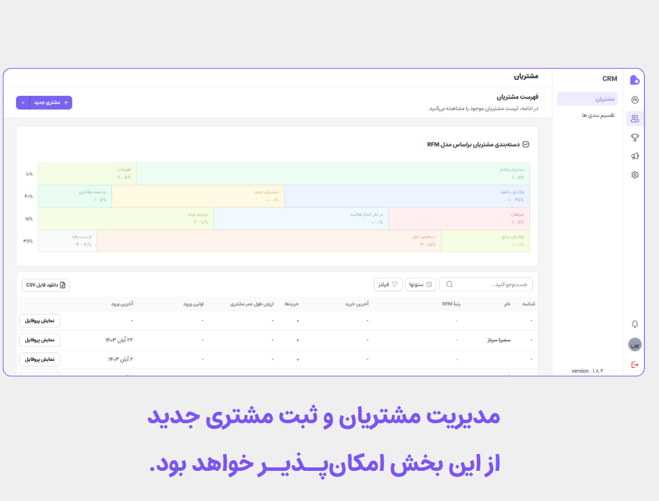 آموزش ایجاد باشگاه مشتریان بدون نیاز به کدنویسی