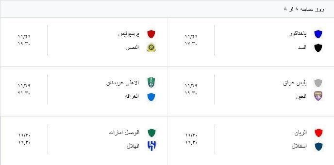 بررسی جدول لیگ نخبگان آسیا و شرایط صعود استقلال وپرسپولیس